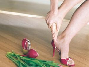 Lesiones podales relacionadas con el uso de zapatosde tacón altos